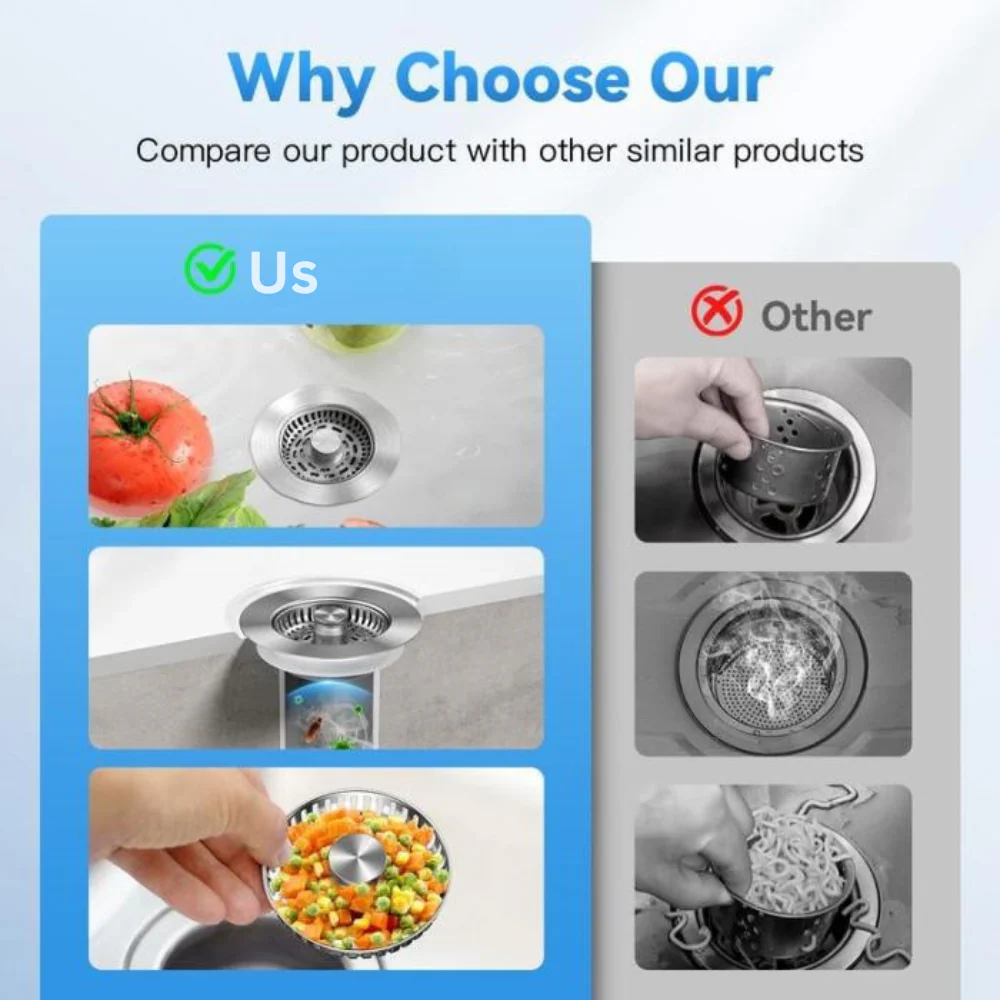 3-in-1 Kitchen Sink Drain Strainer - Image 2