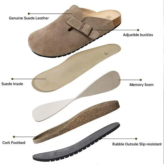 Kellie Clogs - Image 5