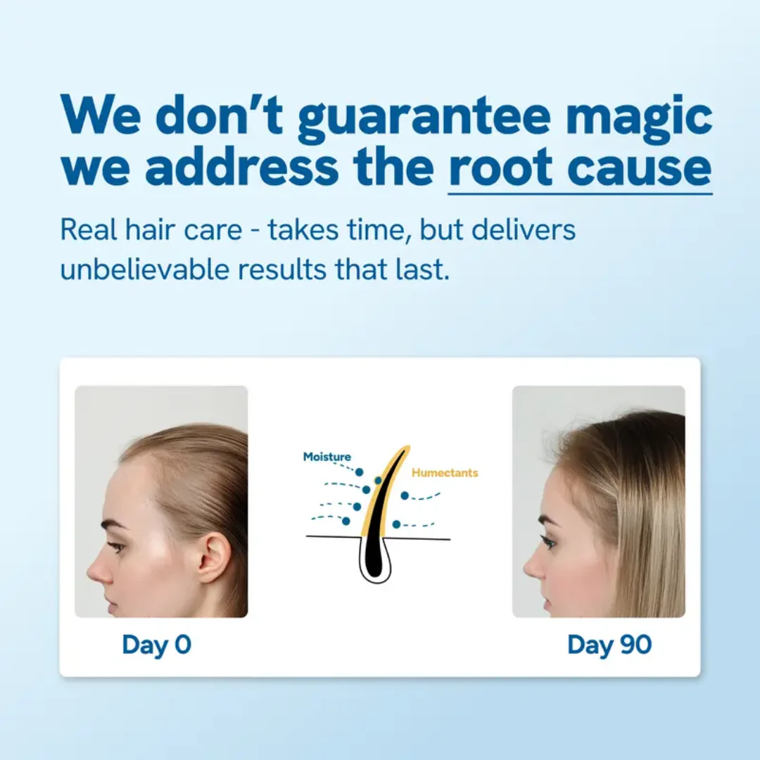 Advanced Hair Growth Roll-On Serum - Image 3