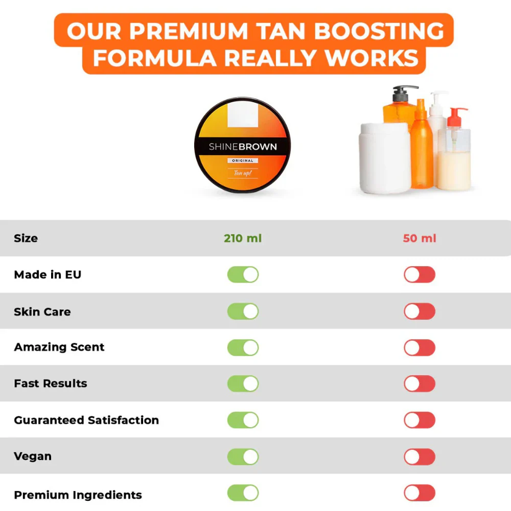 Shine Brown Tanning Gel - Image 6