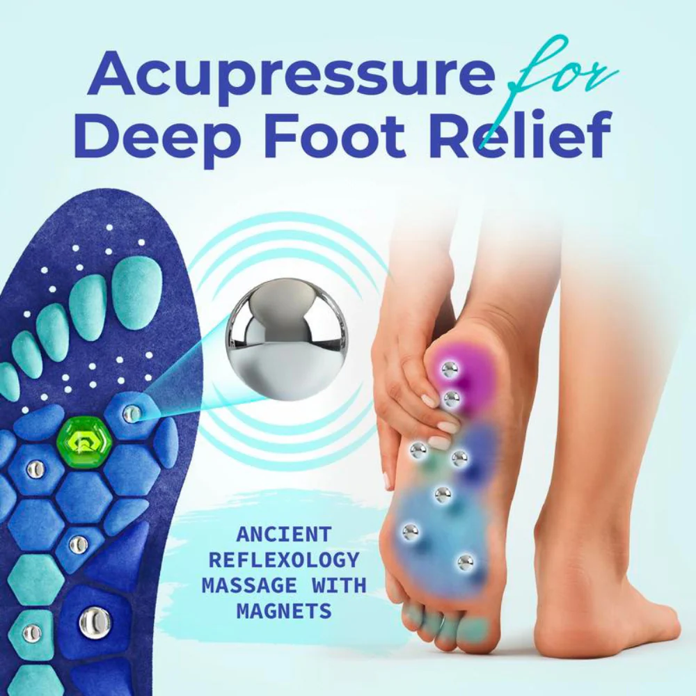 Shock Absorbing Insoles - Image 5