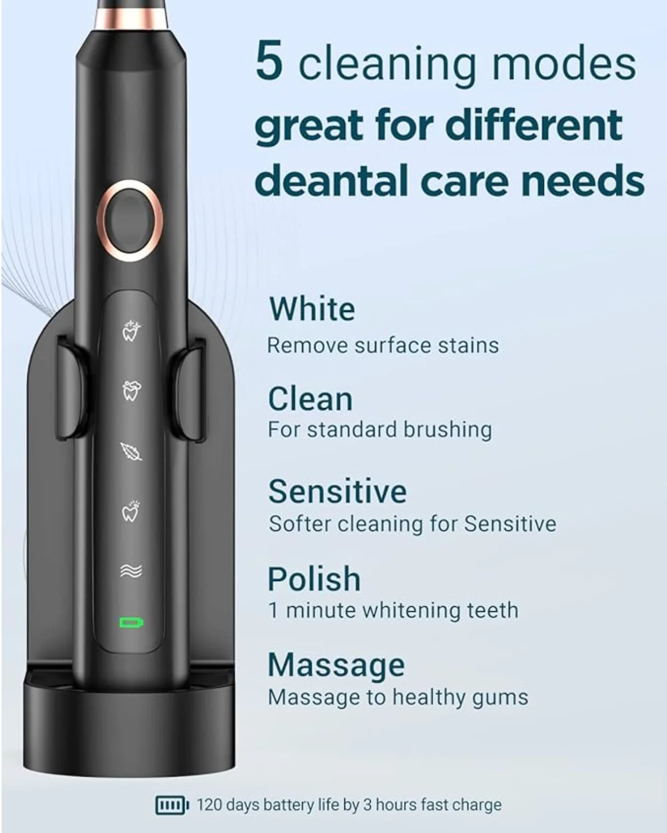 SonicX Electric Toothbrush - Image 7