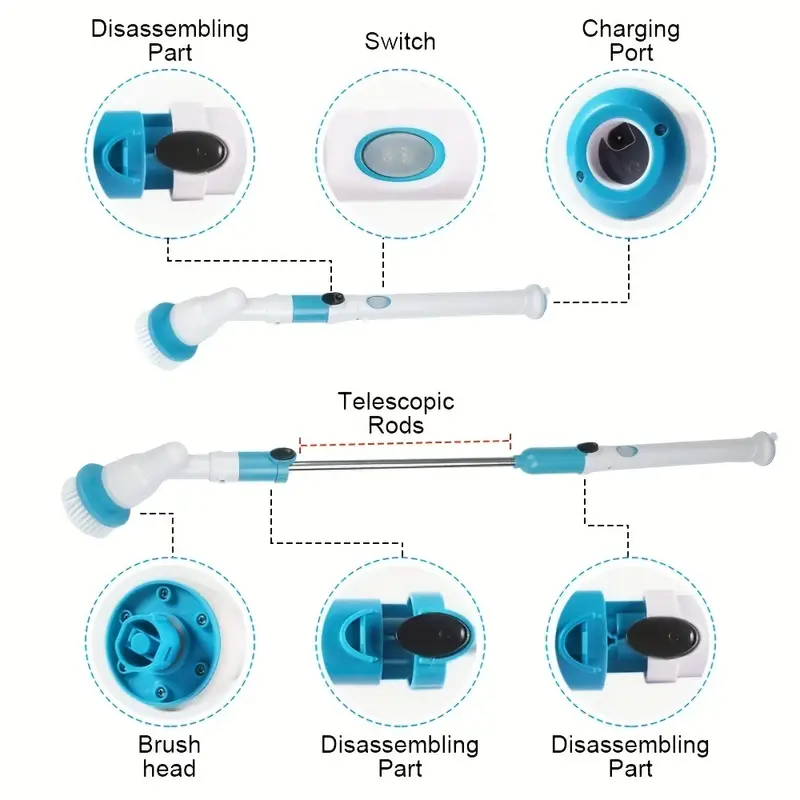 The Ultimate Spin Scrubber - Image 2