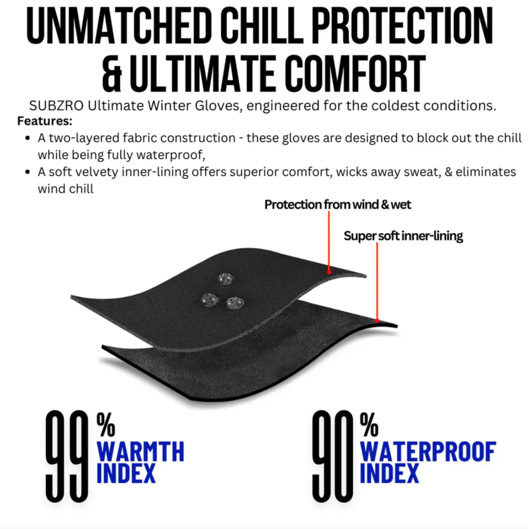 The Ultimate Winter Gloves - Image 2