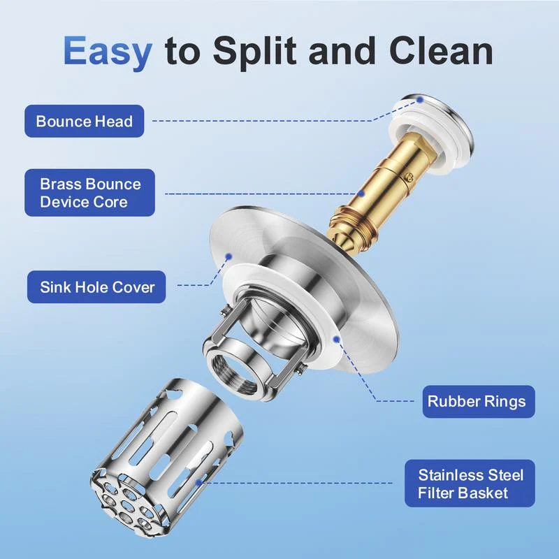 Universal 2-in-1 Bathroom Sink Stopper - Image 7